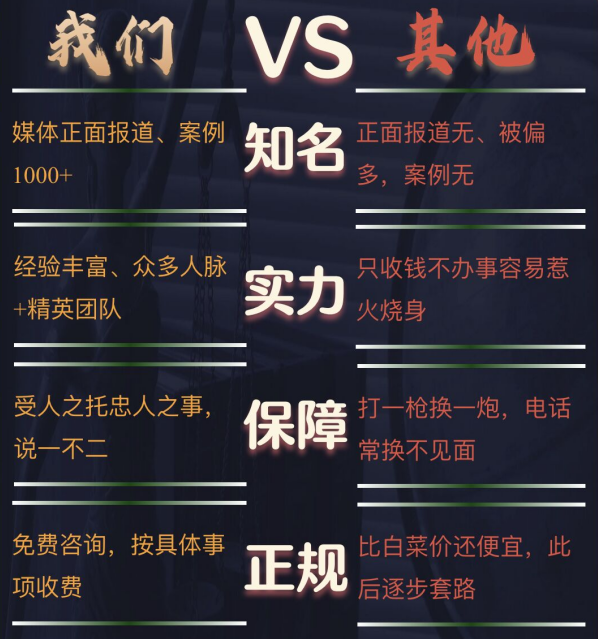 鲁山县私家调查公司的费用是多少